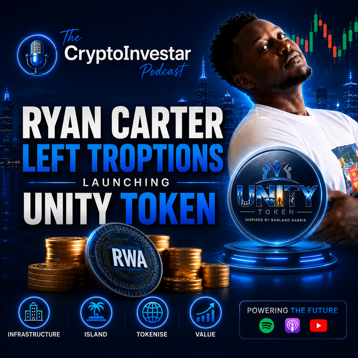 Why Ryan Carter Left Troptions, And Why UNITY Token May Be Building Something Bigger” EP: 119