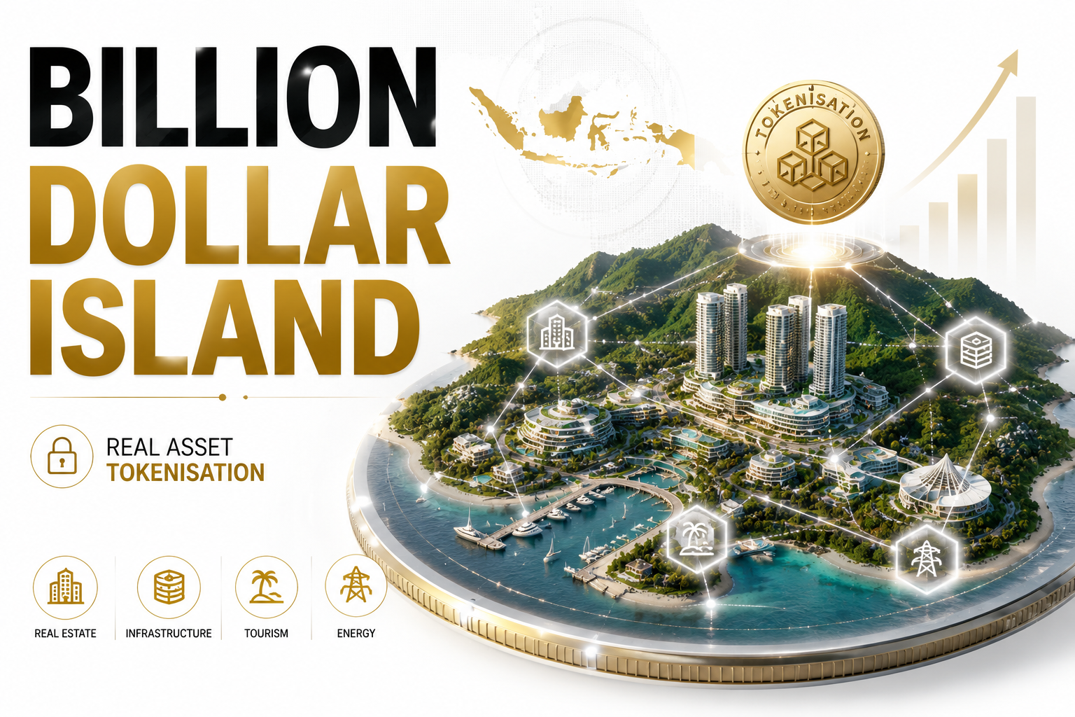 Indonesian Island Development